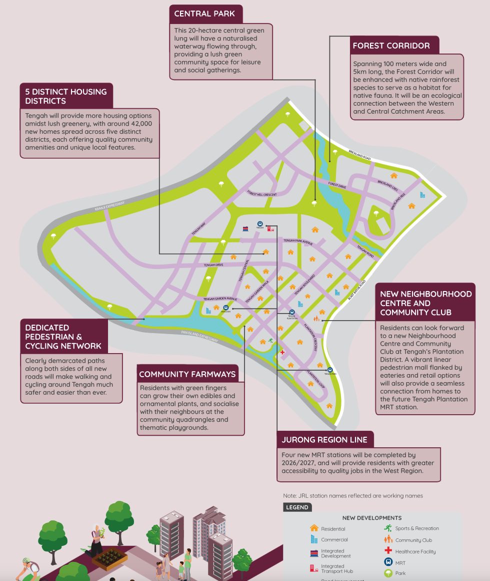 novo-place-plantation-close-ec-tengah-ura-masterplan-2